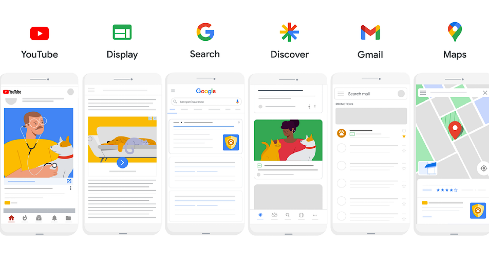 Performance Max kampányok – valóban hatékonyak?